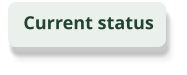 Current status